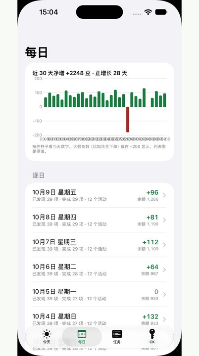 每日｜近 30 天变化与逐日记录；点击有明细的日期可回看完整复盘。2026-10-09 采集，虚构演示数据，当前源码 0.3.1（4）模拟器截图。